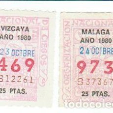 Cupones ONCE: LOTERIA 2 CUPONES ONCE AÑO 1980. Lote 119085299
