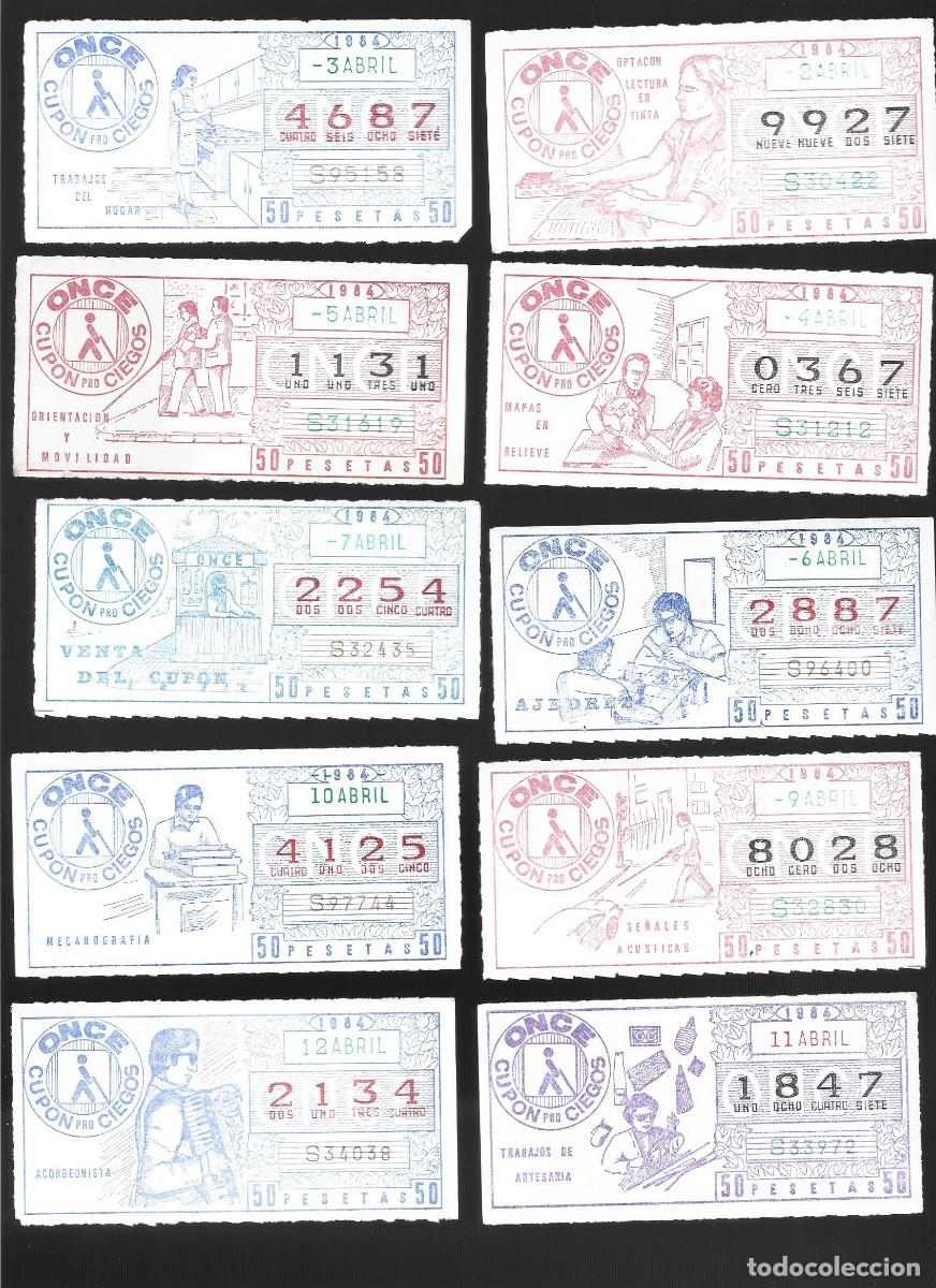 Cupones ONCE: 1 LOTE DE CUPONES DE LA ONCE 23 DIFERENTES MES ABRIL DEL A&Ntilde;O 1984