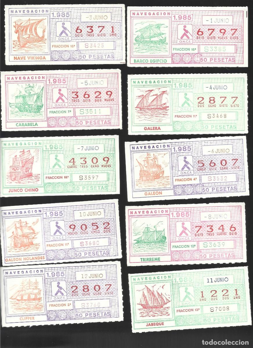 Cupones ONCE: 1 LOTE DE CUPONES DE LA ONCE 25 DIFERENTES MES JUNIO DEL A&Ntilde;O 1985