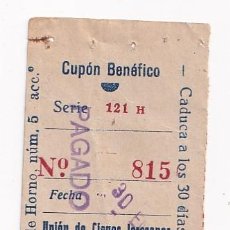 Cupones ONCE: CUPON BENEFICO - UNION DE CIEGOS JEREZANOS - JEREZ DE LA FRONTERA 1938 - CALLE HORNO Nº 5