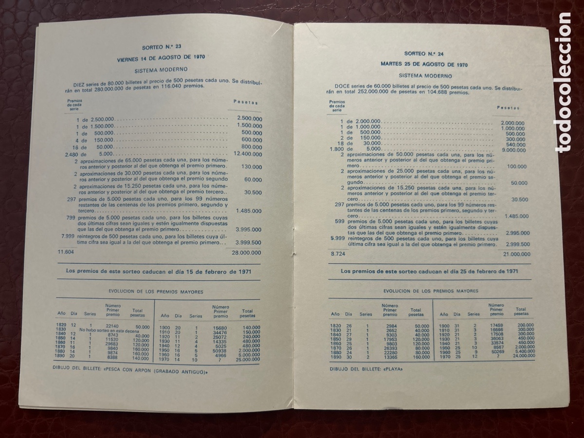Cupones ONCE: Programa de Sorteos 1970 tercer trimestre - Foto 3
