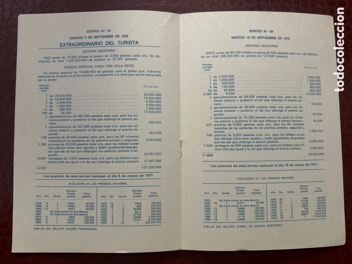 Cupones ONCE: Programa de Sorteos 1970 tercer trimestre - Foto 4