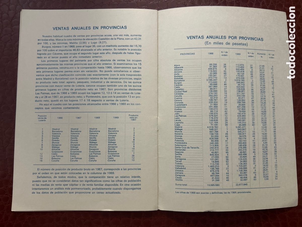 Cupones ONCE: Programa de Sorteos 1970 tercer trimestre - Foto 6