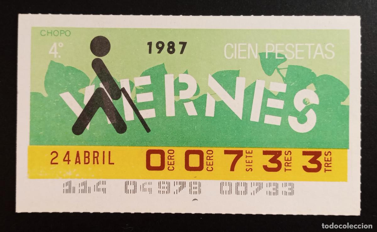Cupones ONCE: CUP&Oacute;N ONCE - 24-ABRIL-1987 - CHOPO