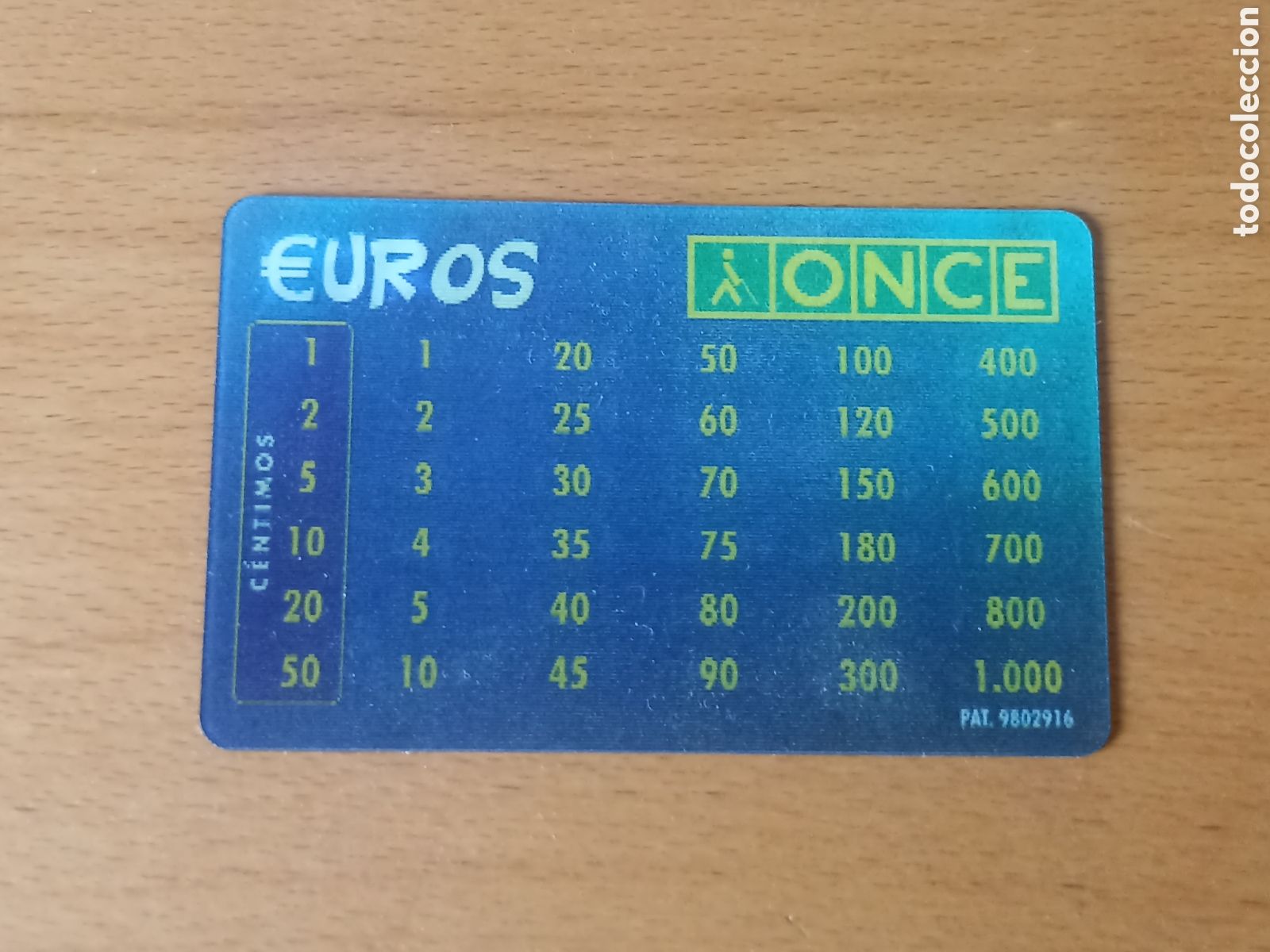 Cupones ONCE: Conversor Pesetas Euros Once