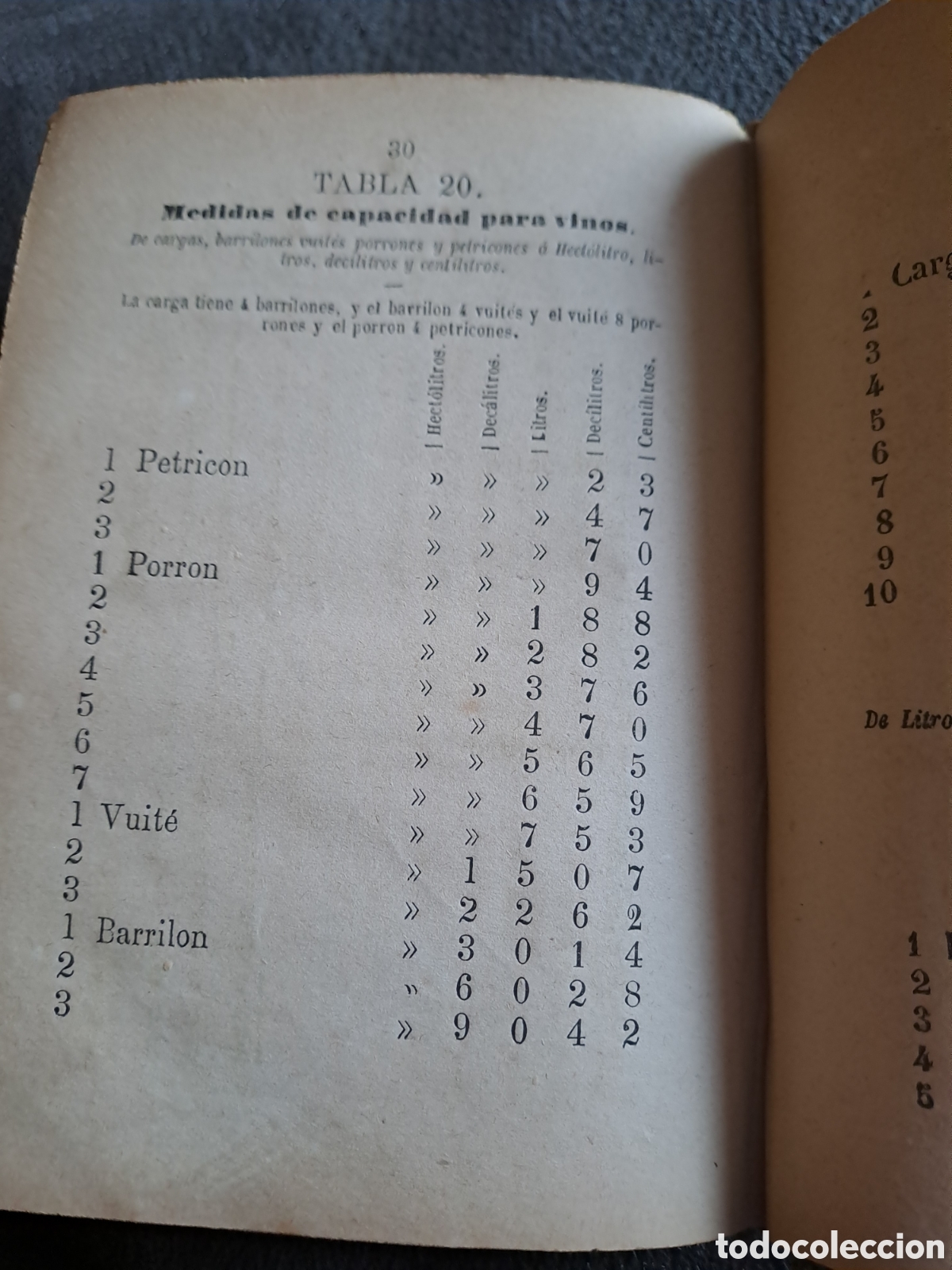 Diccionarios antiguos: NOVISIMO ESTILO DE ESCRIBIR CARTAS - Foto 5