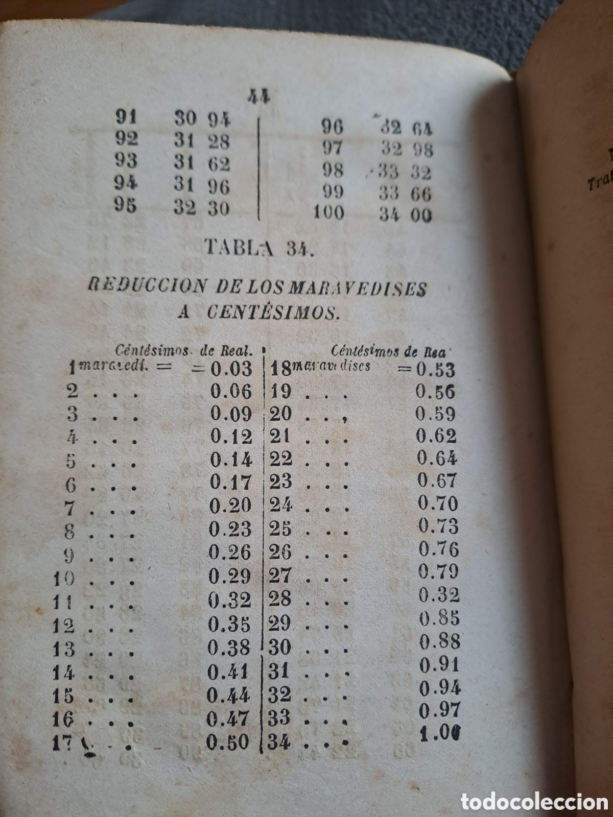 Diccionarios antiguos: NOVISIMO ESTILO DE ESCRIBIR CARTAS - Foto 6