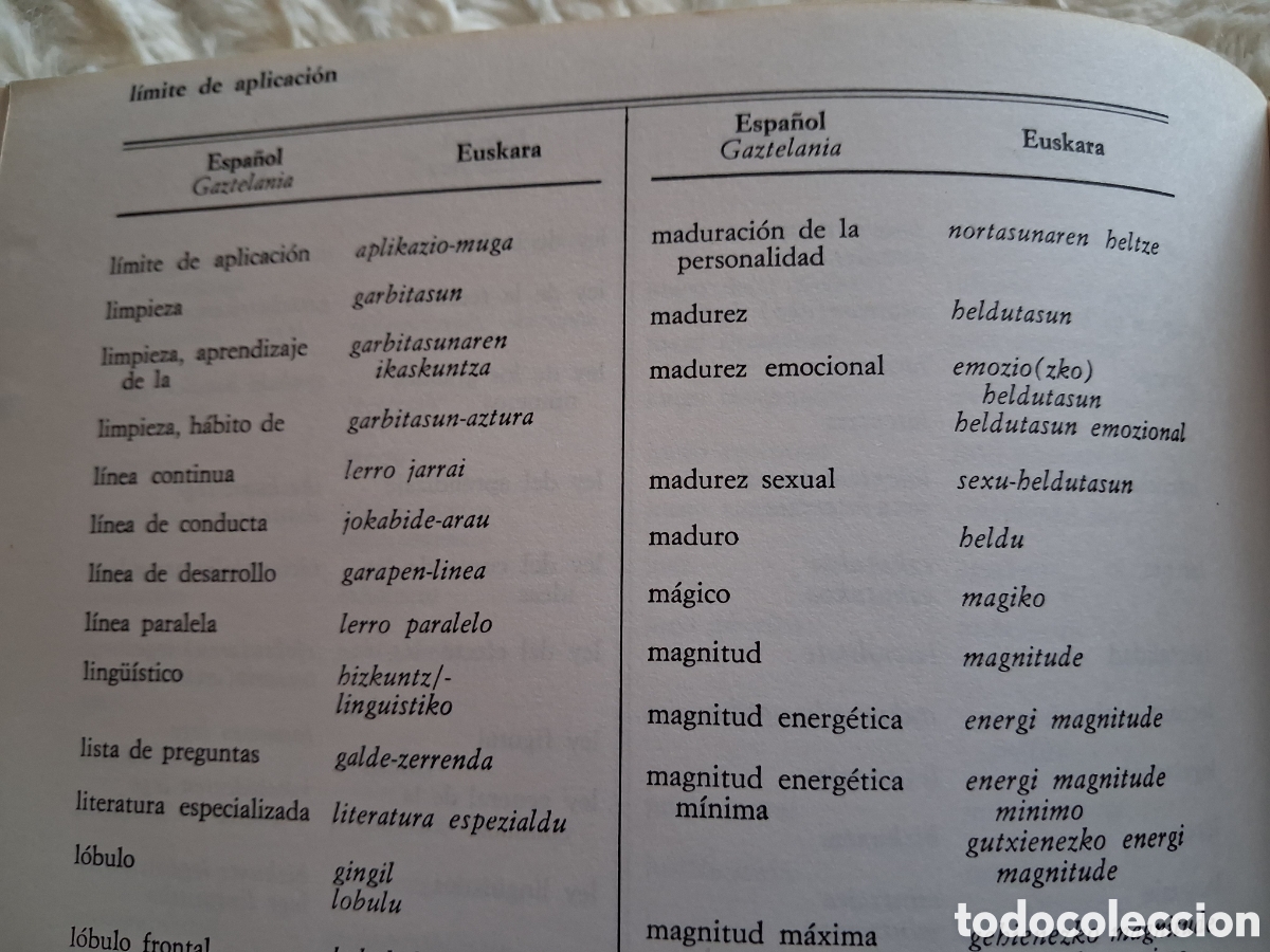 Diccionarios: Psikologia Hiztegia/ 2 - Foto 9