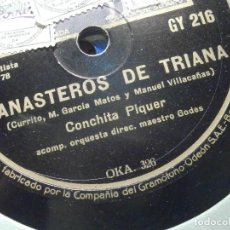 Discos de pizarra: PIZARRA - GRAMOFONO GY 216 - CONCHITA PIQUER - VENTA DE VARGAS, CANASTEROS DE TRIANA. Lote 206946940