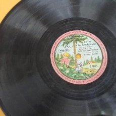 Discos de pizarra: DISCO 78 RPM - GRAMÓFONO - INFANTIL - COLUMBIA - ALICIA EN EL PAÍS DE LAS MARAVILLAS - PIZARRA. Lote 299118873