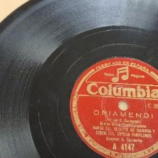 Discos de pizarra: DISCO 78 RPM - GRAMÓFONO - BANDA DEL REQUETÉ DE NAVARRA - PROPAGANDA - COLUMBIA - PIZARRA. Lote 299229853