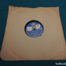 Discos de pizarra: DISCOS DE PIZARRA - LA DOLOROSA - CUADRO MUSICAL 1ª Y 2ª PARTE - 184.243 - ODEON. Lote 328820563