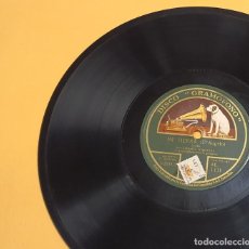 Discos de pizarra: DISCO 78 RPM - IMPERIO ARGENTINA CON GUITARRAS - GRAMÓFONO - MI TIERRA / MARAGATA MÍA - PIZARRA