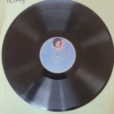 Discos de pizarra: DISCO 78 RPM - COLUMBIA - CELIA GÓMEZ - VACACIONES FORZOSAS - GRAMÓFONO