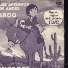Discos de vinilo: MARCO DE LOS APENINOS A LOS ANDES RECORTITOS RTVE PHILIPS