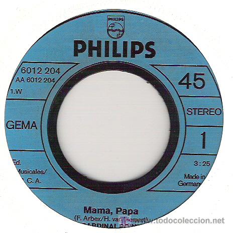 Discos de vinilo: CARDINAL POINT - MAMA , PAPA / I TAKE IT EASY - Foto 1