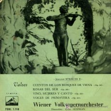 Discos de vinilo: WIENER VOLKSOPERNORCHESTER. DIR. KARL HOFMAN - CUENTOS DE LOS BOSQUES DE VIENA - EP 196?