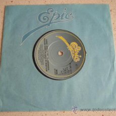Discos de vinilo: JOHNNY JOHNSON & THE BANDWAGON (BREAKING DOWN THE WALLS OF HEARTACHE - DANCIN' MASTER) ENGLAND-1968. Lote 10553713