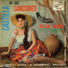 Discos de vinilo: ELIA RICO - CASTILLA EN SUS CANCIONES - EL TREBOLE / JOTILLA / EL MOLONDRÓN / SERRANILLA - EP 1970. Lote 24723546