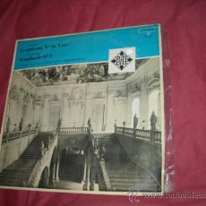 Discos de vinilo: MOZART SYMPHONIE SCHUBERT LP HANS VON BENDA 1961 SPA RCA TELEFUNKEN VER FOTO ADICIONAL. Lote 20411820