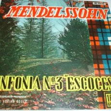 Discos de vinilo: MENDELSSOHN:SONFONÍA ESCOCIA,Nº3