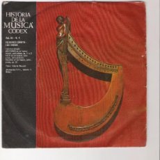 Discos de vinilo: HISTORIA DE LA MUSICA - CODEX -VOL. III Nº 4