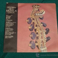 Discos de vinilo: HISTORIA DE LA MUSICA - LA MUSICA MODERNA EN SUIZA Y EN ESCANDINAVIA. Lote 31658901