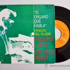 Discos de vinilo: ERNESTO HILL OLVERA - EL ORGANO QUE HABLA ¡¡NUEVO!! (RCA SINGLE 1972) ESPAÑA. Lote 34927481