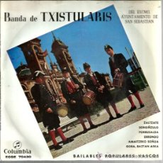 Discos de vinilo: EP EUSKADI FOLK : BANDA DE TXISTULARIS ( BAILABLES POPULARES VASCOS ) 