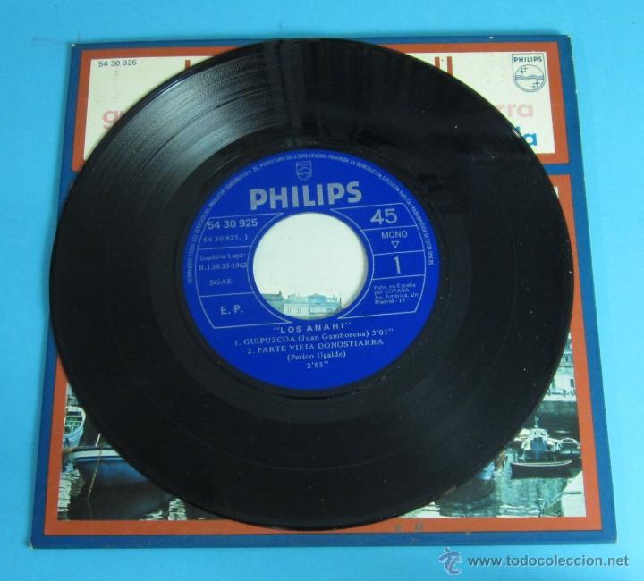Discos de vinilo: LOS ANAHI. FOLKLORE - Foto 2