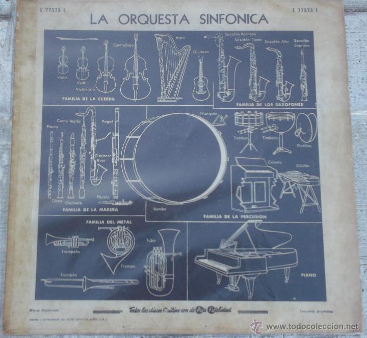 Discos de vinilo: LP argentino de Píccolo, Saxo y compañía - Foto 3 - 46745535
