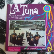 Discos de vinilo: LA TUNA - ESCUELA DE INGENIEROS DE CAMINOS... MADRID - SINGLE - VINILO - PROMO STARLUX - 1977