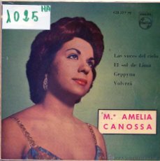Discos de vinilo: MARIA AMELIA CANOSSA / LAS VOCES DEL CIELO / EL SOL DE LIMA + 2 (EP 1961)