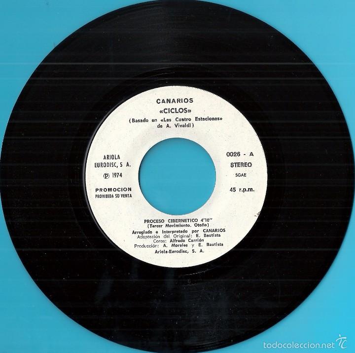 Discos de vinilo: CANARIOS: PROCESO CIBERN&Eacute;TICO / HIMNO A LA ARMON&Iacute;A IMPLACABLE - Foto 1