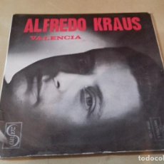 Discos de vinilo: ALFREDO KRAUS - VALENCIA - EP 1959 VALENCIA - LOS GAVILANES - AMAPOLA - LA PÍCARA MOLINERA. Lote 79799073