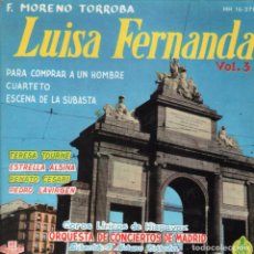 Discos de vinilo: LUISA FERNANDA - F. MORENO TORROBA - COROS LIRICOS DE HISPAVOX - ORQUESTA DE CONCIERTOS DE MADRID 3. Lote 83882804