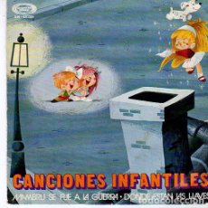 Discos de vinilo: LA PANDILLA - CANCIONES INFANTILES - MAMBRU SE FUE A LA GUERRA - SINGLE MOVIEPLAY 1971