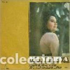 Discos de vinilo: MINERVA SINGLE SELLO COLUMBIA AÑO 1971 EDITADO EN ESPAÑA 
