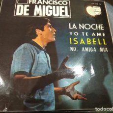 Discos de vinilo: EP FRANCISCO DE MIGUEL LA NOCHE EX/EX COMO NUEVO