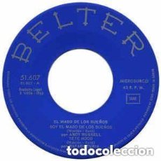 Discos de vinilo: EL MAGO DE LOS SUEÑOS - VAMOS A LA CAMA, PELUSIN Y LA MONEDA (ENNIO SANGIUSTO) - SINGLE BELTER COMP. Lote 144797234