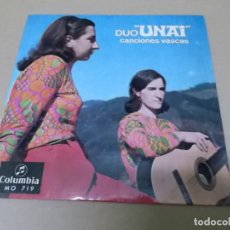 Discos de vinilo: DUO UNAI (SN) GALDUA NEIZ AÑO 1969 – EDICION PROMOCIONAL. Lote 154457342