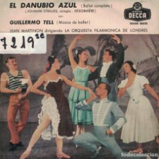 Discos de vinilo: JEAN MARTINON WITH THE LONDON PHILHARMONIC ORCHESTA - GUILLERMO TELL / EL DANUBIO AZUL. Lote 167107484