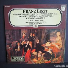 Discos de vinilo: FRANZ LISZT. CONCIERTO PARA PIANO. LOS GRANDES COMPOSITORES DE SALVAT. 1982.. Lote 182846713