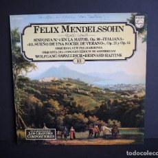 Discos de vinilo: FELIX MENDELSON.LOS GRANDES COMPOSITORES DE SALVAT. 1982. Lote 182850480