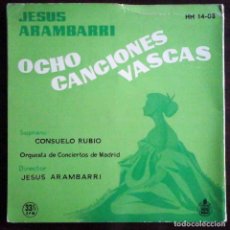 Discos de vinil: OCHO CANCIONES VASCAS (JESÚS ARAMBARRI / CONSUELO RUBIO). Lote 196090476