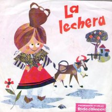 Discos de vinilo: ARSENIO CORSELLAS – LA LECHERA (CUENTO INFANTIL)- SINGLE, DISCO OBSEQUIO STARLUX 1967. Lote 284262288