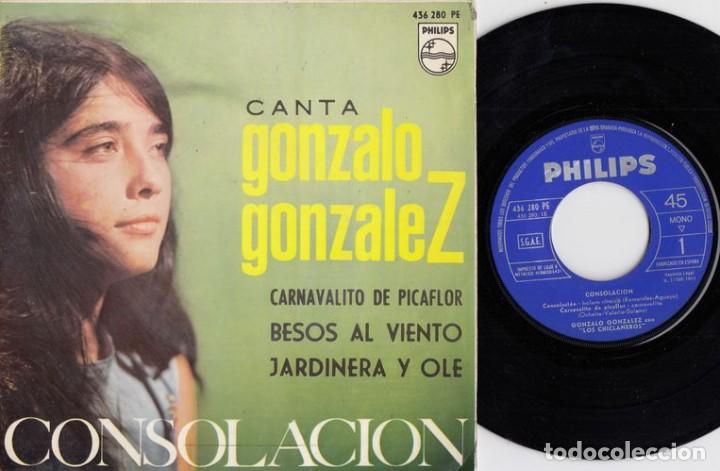 Discos de vinilo: GONZALO GONZALEZ - CONSOLACION - EP DE VINILO C - 33