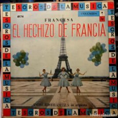 Discos de vinilo: LP ARGENTINO DE ANDRE KOSTELANETZ Y SU ORQUESTA AÑO 1958. Lote 247434695
