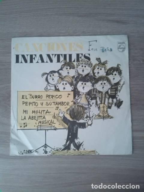 Disques de vinyle: Car&aacute;tula Canciones Infantiles. Coro de las escuelas avemarianas. MG.