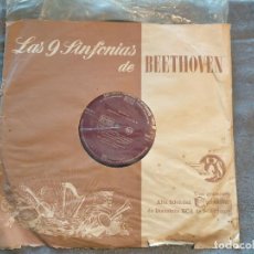 Discos de vinilo: DISCO VINILO LAS 9 SINFONIAS DE BEETHOVEN READERS DIGEST Y FOLLETO 1962